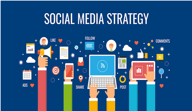 Social Media Strategy