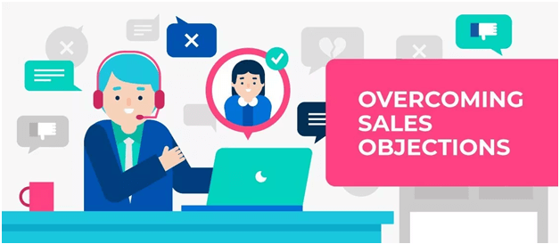 Solve Your Sales Objection