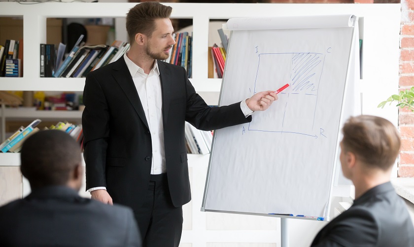 Magnetic Whiteboards