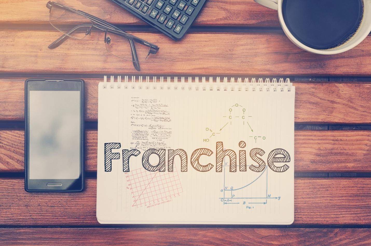 How to Market Your Franchise (5 Working Ways)